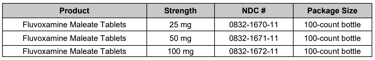 Price Generic Fluvoxamine